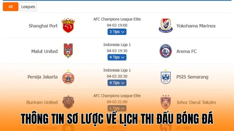 Thông tin đôi nét sơ lược về lịch thi đấu bóng đá
