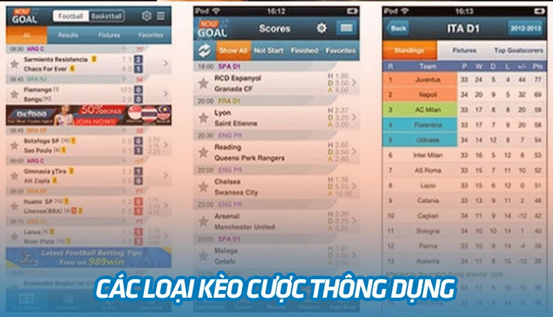 Các loại kèo cược thông dụng Các loại kèo cược thông dụng